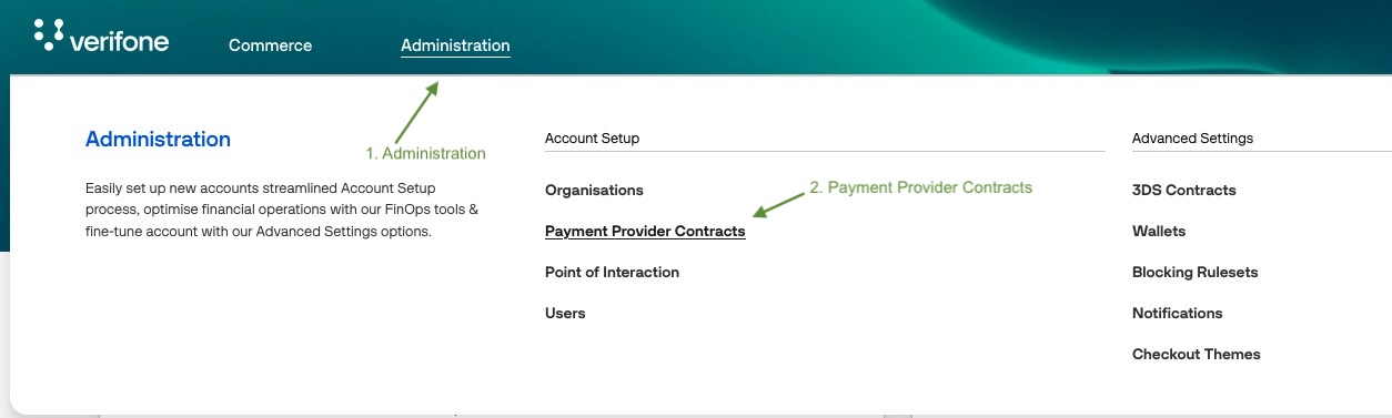 The portal Administration menu with Payment Provider Contracts highlighted under Account Setup.