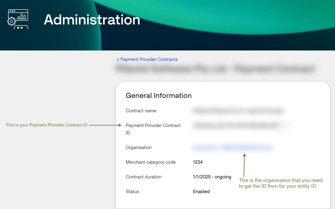 A payment provider contract page, with the Payment Provider Contract ID row and the linked Organisation identified.